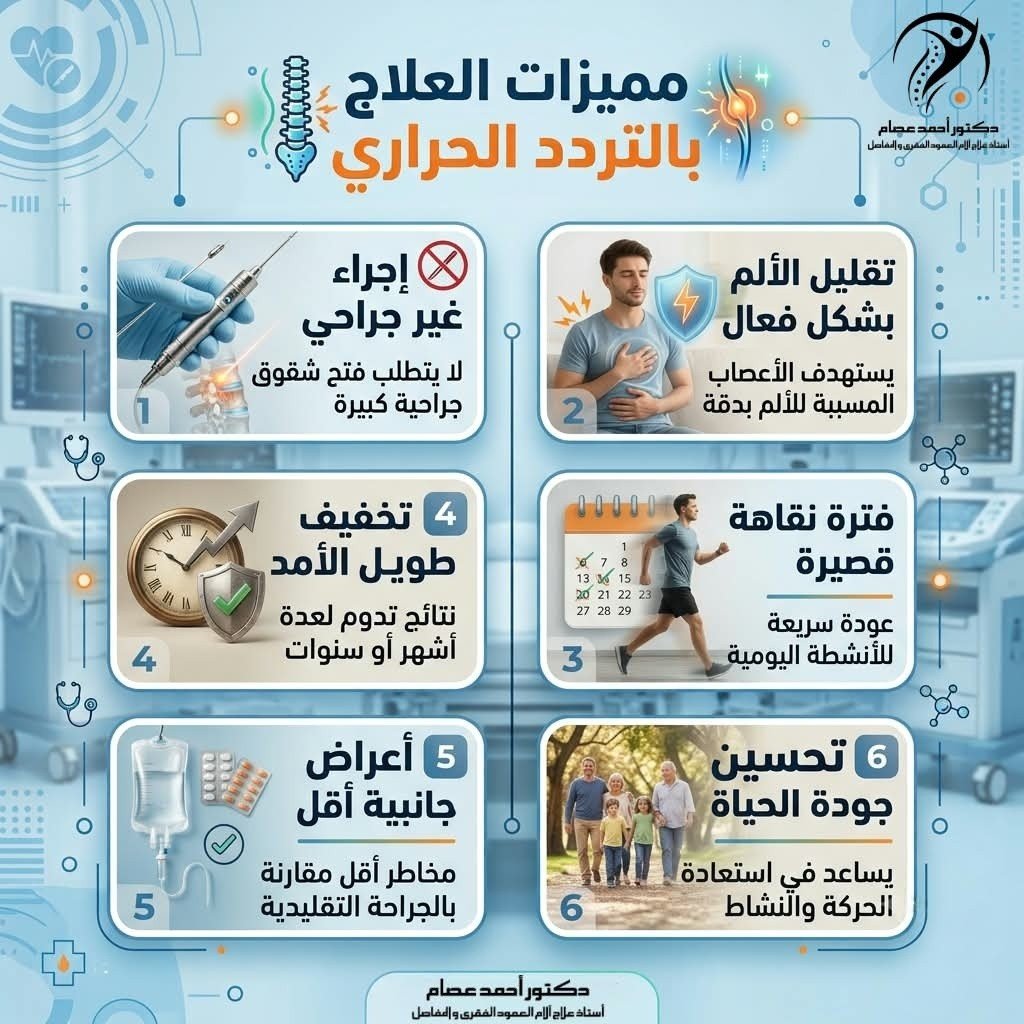 علاج آلام مفصل الحوض وهشاشة العظام